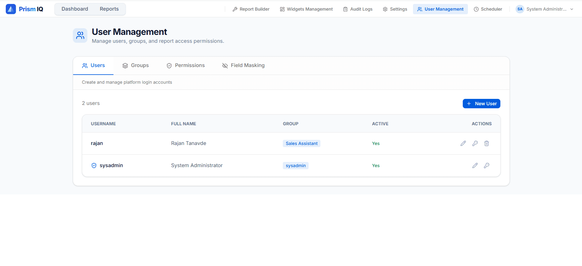 User Management