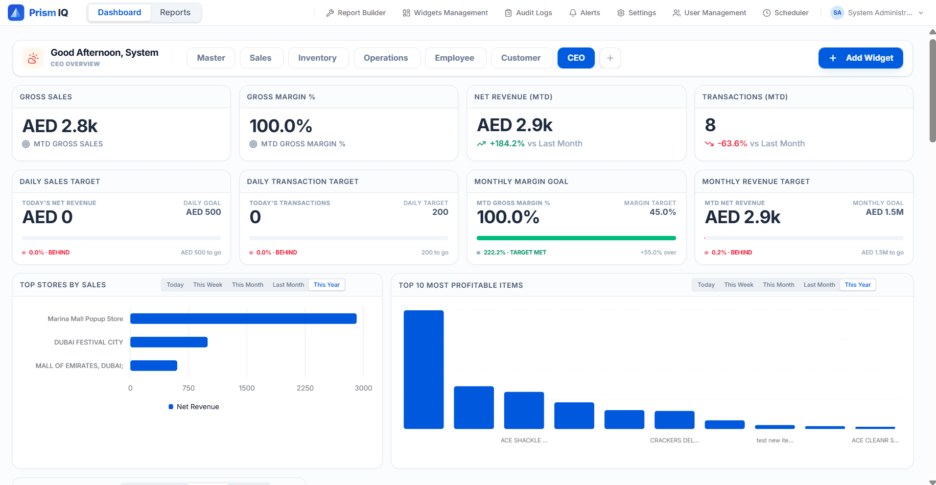 Analytics Dashboard