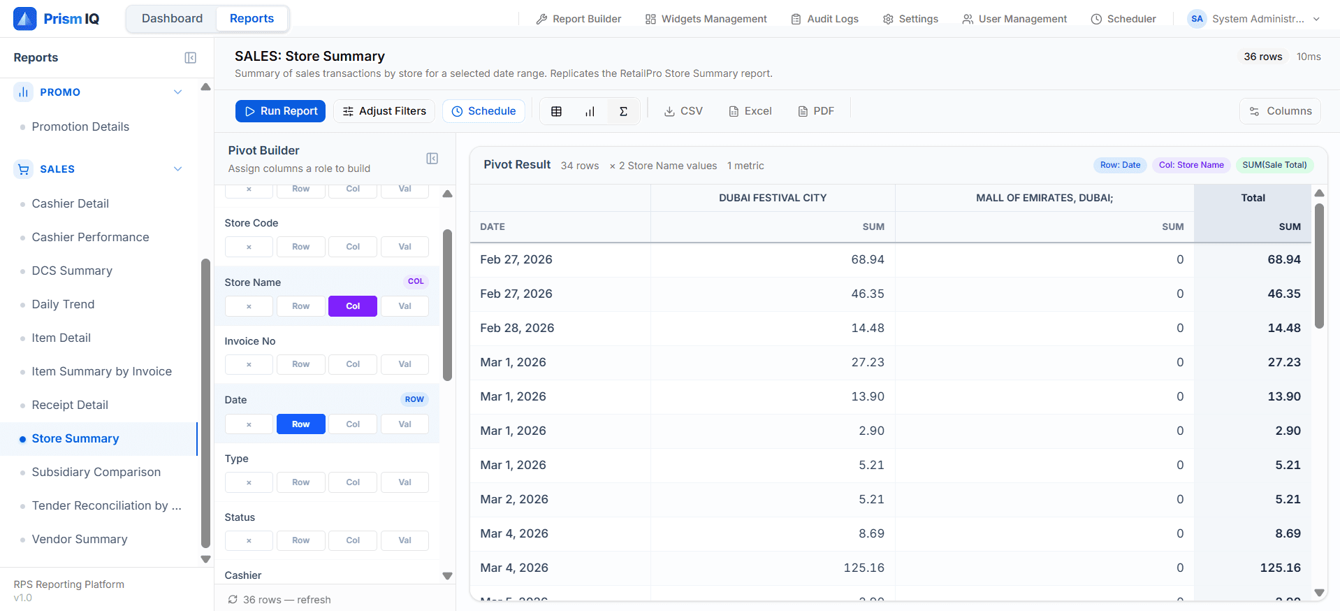 Report Viewer  Pivot