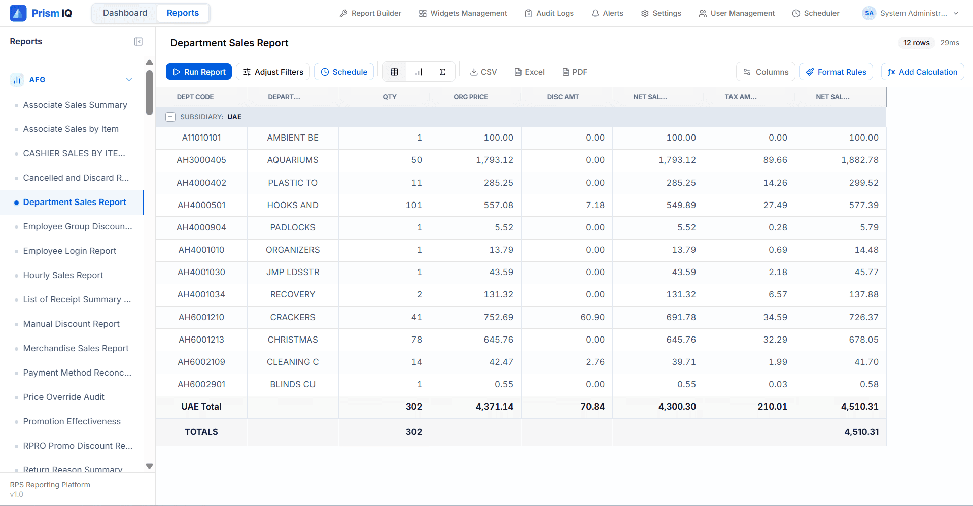 Report Viewer  Table
